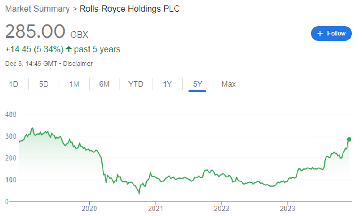 Snímek obrazovky 2023-12-13 v 9.59.04